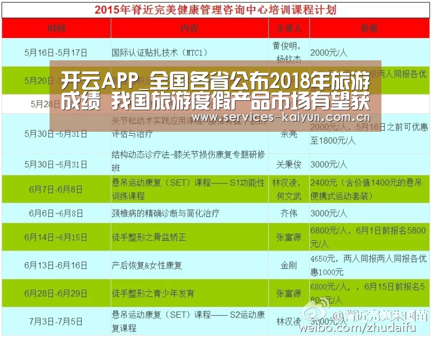 开云体育入口