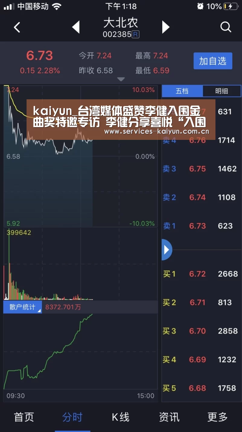 开云官网