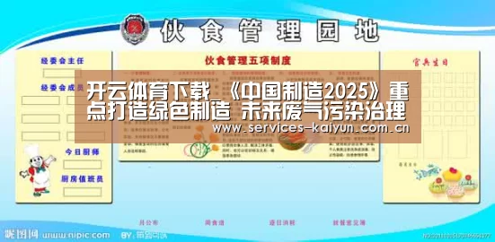 开云体育下载_《中国制造2025》重点打造绿色制造 未来废气污染治理行业成重要发展方向(图1) 开云官网